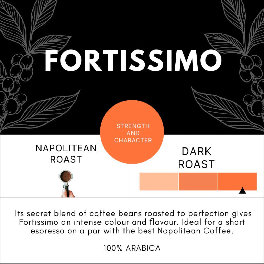 Fortissimo 60 Capsules | Nespresso® Compatible